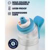 Gen 2 Express Flaskor Blue Splash Gen 2 Express Flaskor Blue Splash